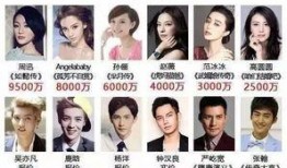 娱乐圈爆料偷税漏税事件,揭秘明星税务乱象